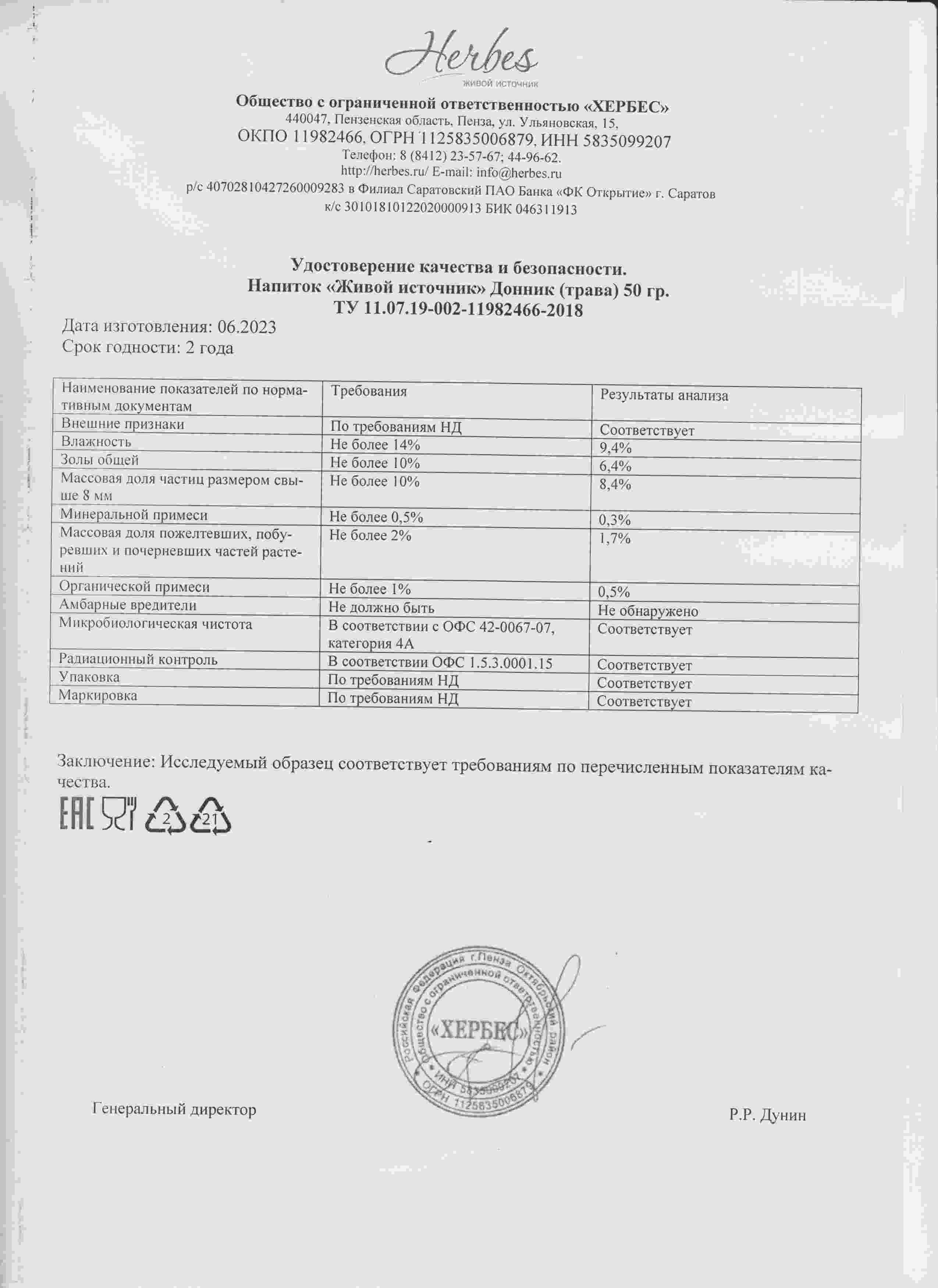 Паспорт №062023